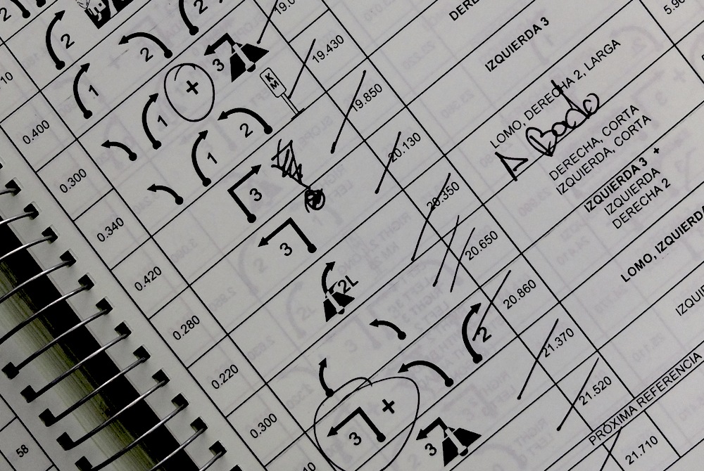 Libreta de ruta